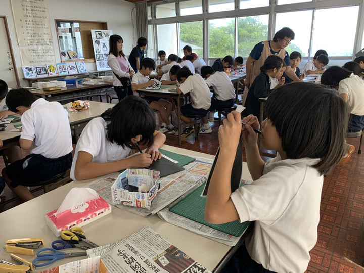 98712ce5a7544f6db9c00ce3671aac1f